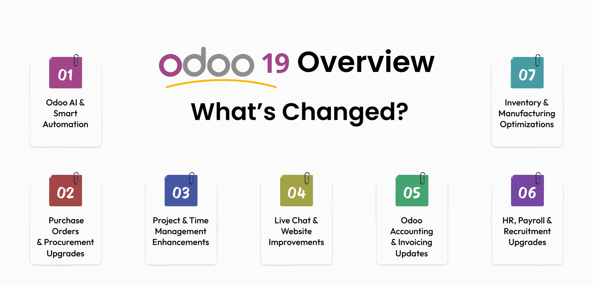 odoo 19 news