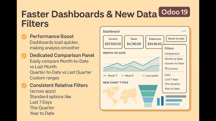 Odoo 19 dashboards